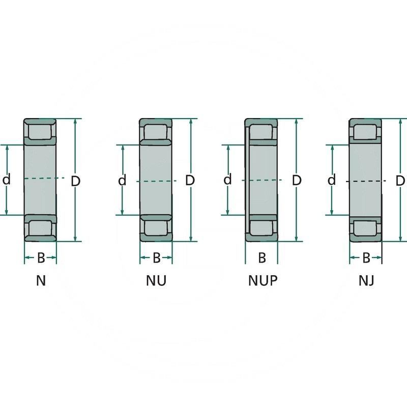 Cylindrical roller bearing | zdjęcie nr 2